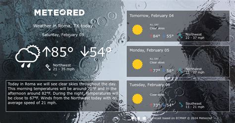 weather in roma tx